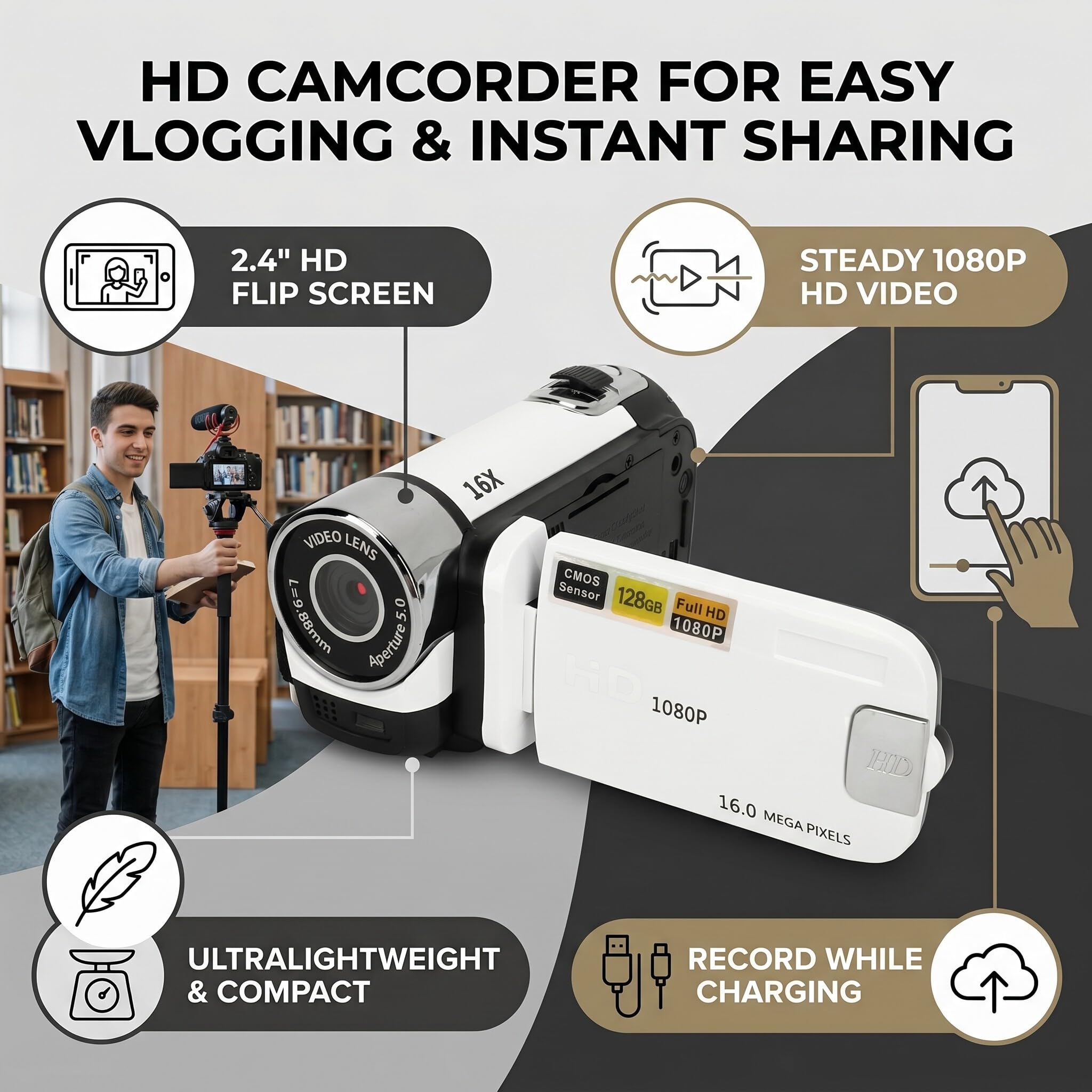 Amazon.com : 1080P Digital Video Camcorder, 16MP 2.4inch Rotatable